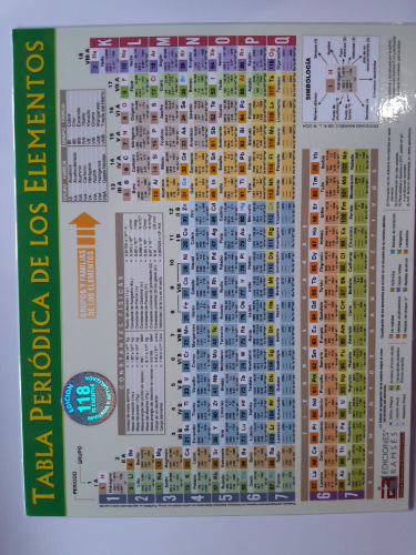 Tabla periodica quimica pequeña
