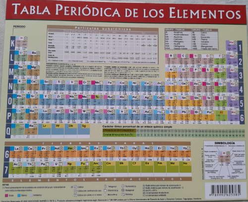 Tabla periodica fisica grande