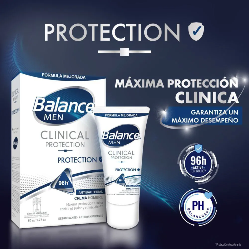 Desodorante Balance Crema Clinical Protection Hombre