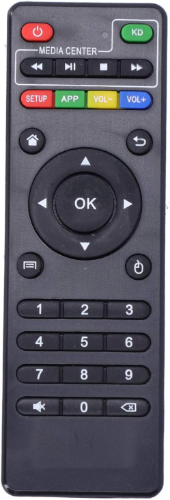 CONTROL TV BOX
