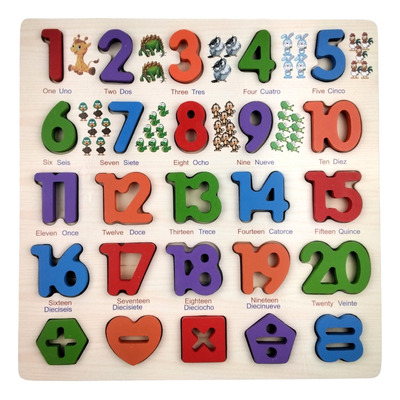 Tablero de Numeros Cuadrado