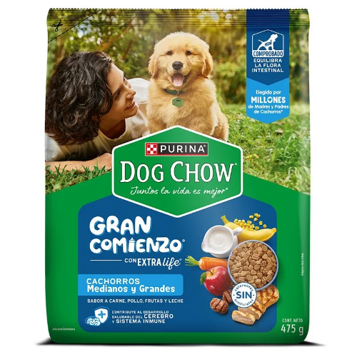 Alimento Para Perro Gran Comienzo Cachorros  Medianos y Grande Dog Chow Paquete(s) de 475 g