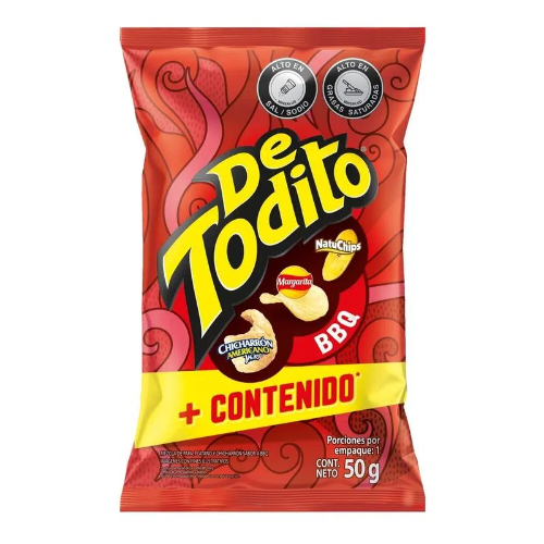 detodito BQB