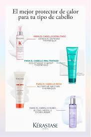 TERMO PROTECTORES KERASTASE