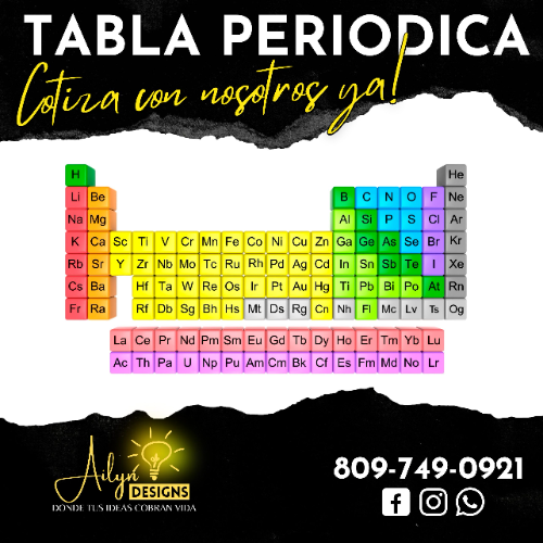 TABLA PERIODICA LAMINADA