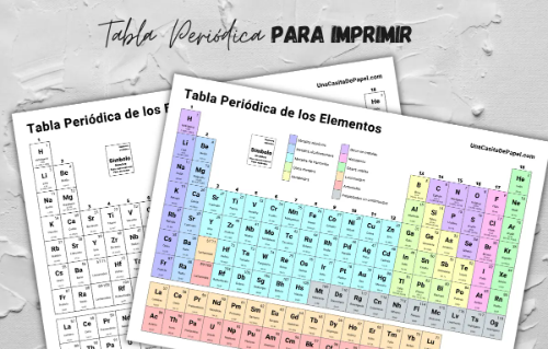 Tabla periódica