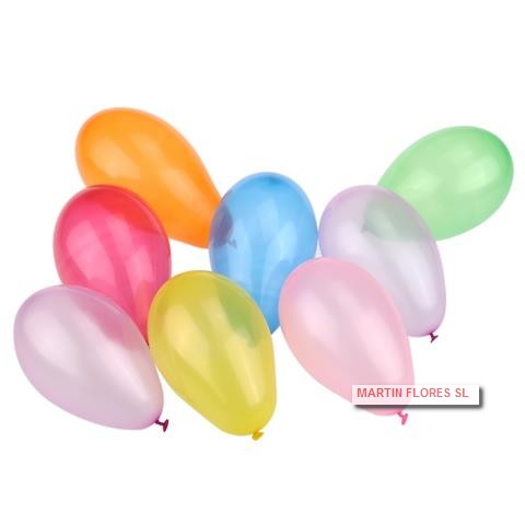 Globo o vejiga pequeña