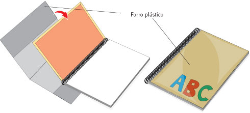 Forro plastico Cristal