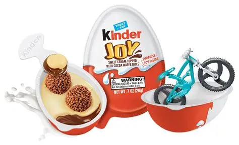 Kinder joy