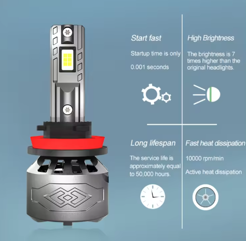 G1 H4 60 WATTS 18000 lumens