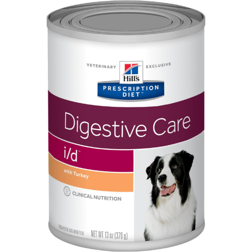 Digestive Care
